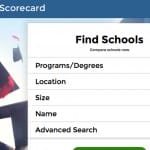 College Scorecard Verenigde Staten