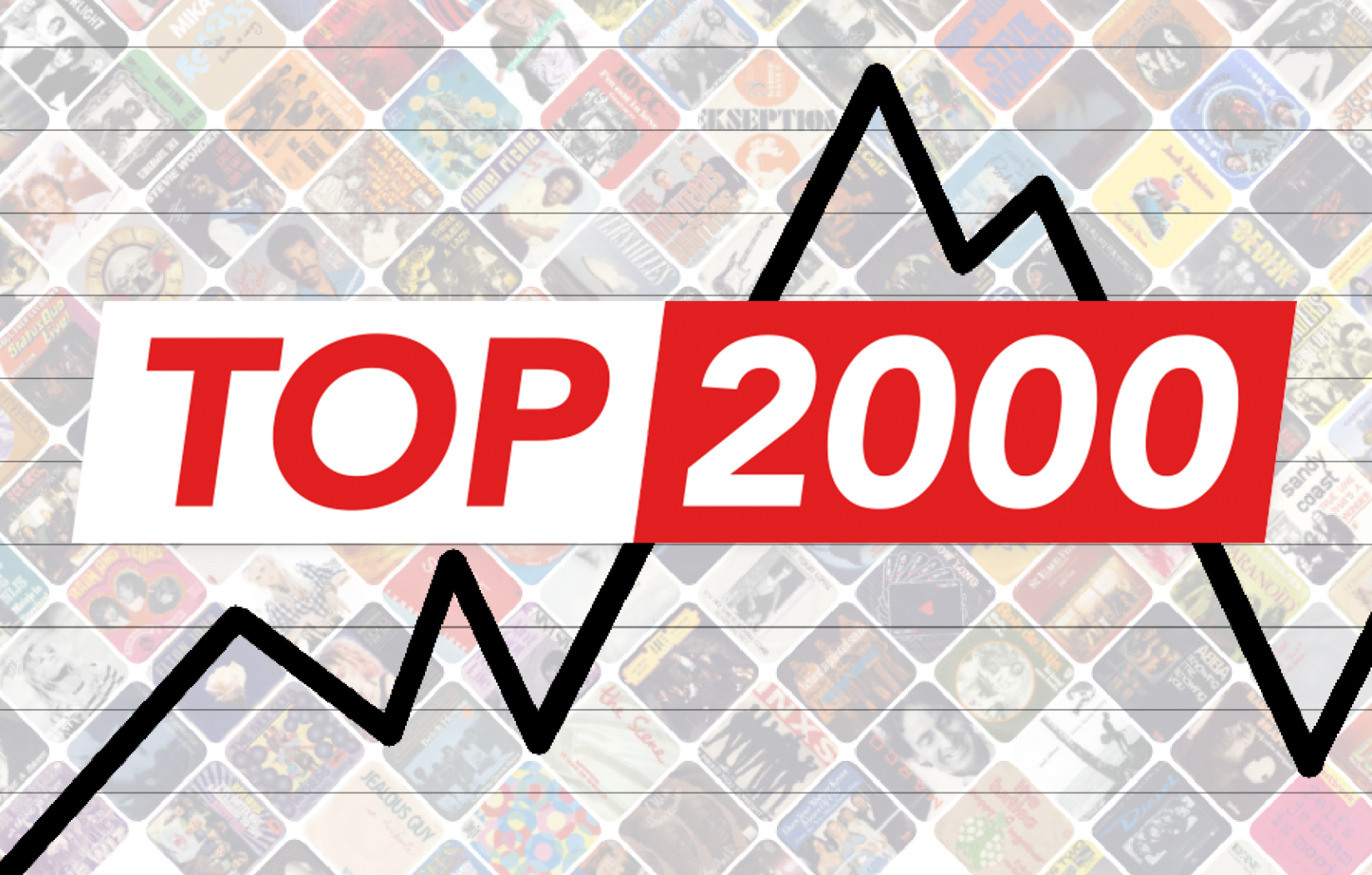 Top 2000