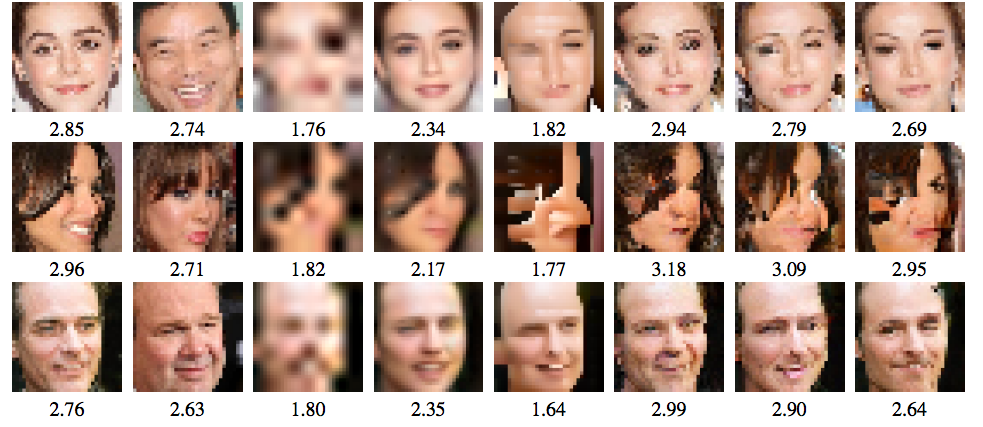 Google Brain kunstmatige intelligentie