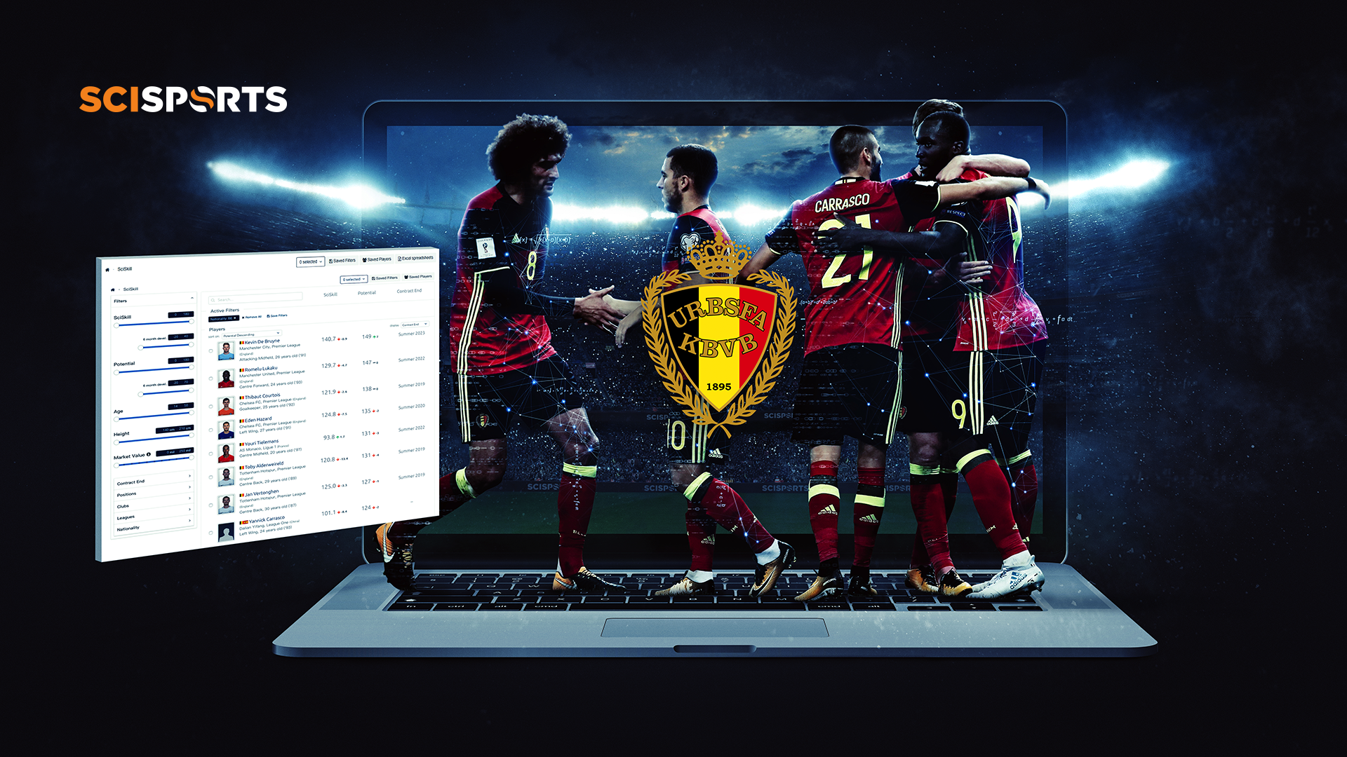 SciSports België voetbal