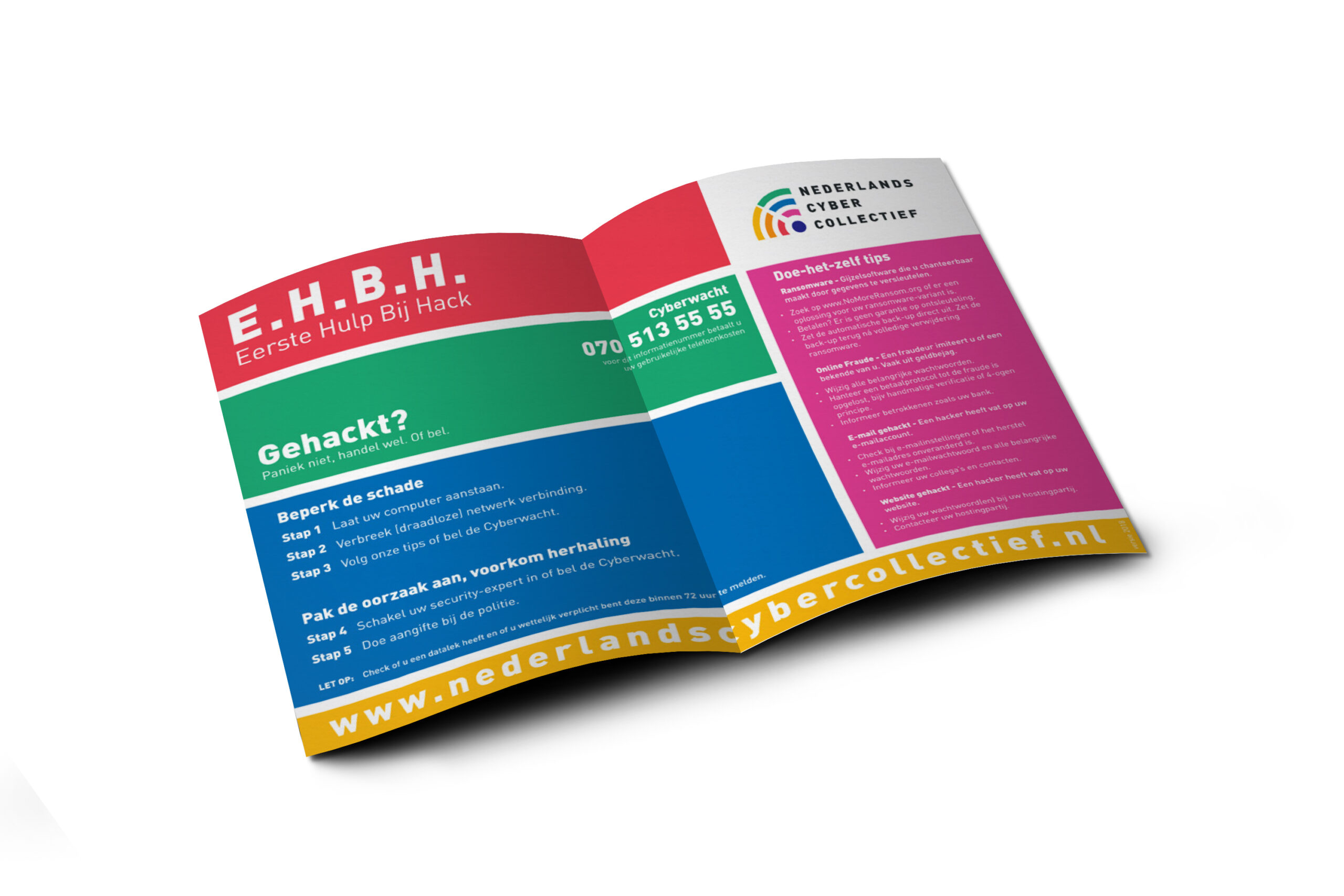 EHBH Nederlands Cyber Collectief