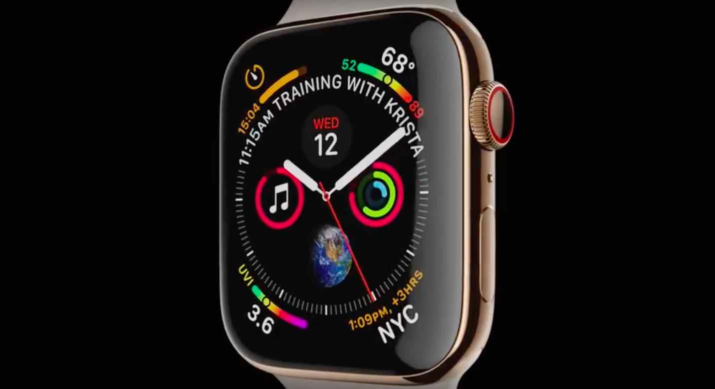 Apple Watch Series 4