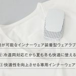 Sony, draagbare airco