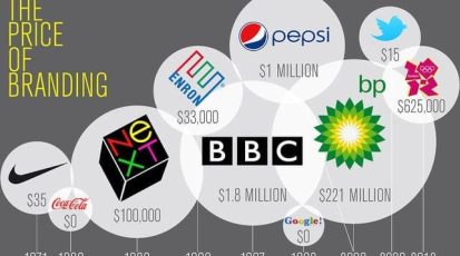 1670972-inline-trendland-brand-logos-final2-1