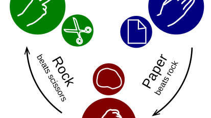 2000px-Rock-paper-scissors.svg