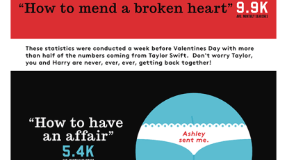 3029902-inline-i-1-search-factory-crazy-search-infographic-smaller