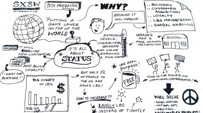 seth-priebatsch-gamification-sxsw-2011