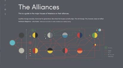640_Alliances