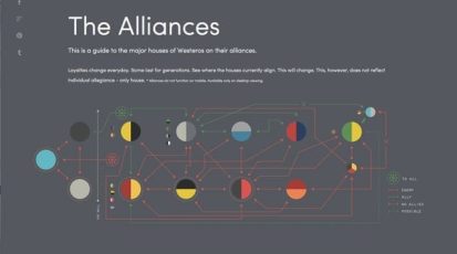 640_Alliances