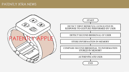 patent samsung