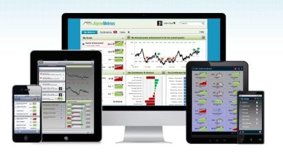 AlpineMetrics_numrush