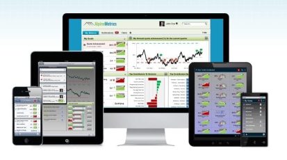 AlpineMetrics_numrush