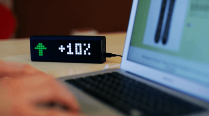 Business - Google Analytics metric changes