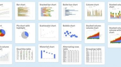 Chart-Chooser1-625x298