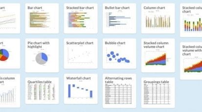 Chart-Chooser1-625x298