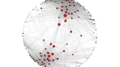 Filter-Bubble