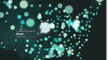 Google Halloween kostuums