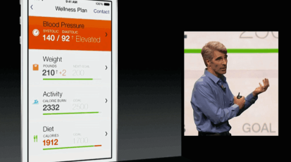 HealthKit