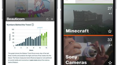 IBM-Watson-trend-app
