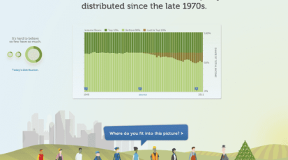 Income_is_website_screenshot