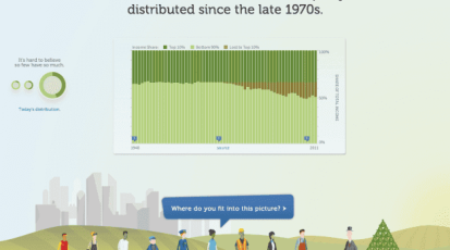 Income_is_website_screenshot