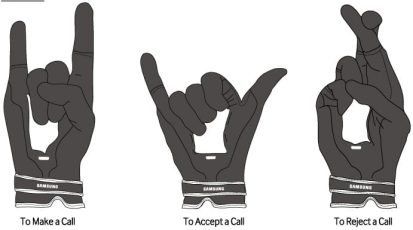 Samsung-Fingers_Gestures-01