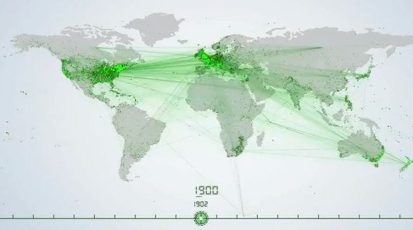 Wereldgeschiedenis volgens Wikipedia Numrush