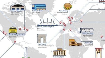Most-popular-foursquare-venues-worldwide