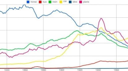 Schermafbeelding 2012-10-08 om 11.25.46