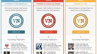 vetnet