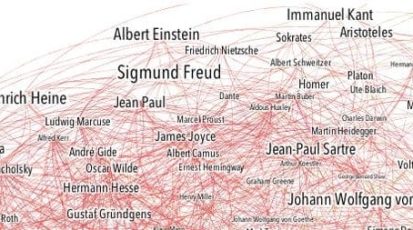 gregor-aisch-zeit-api