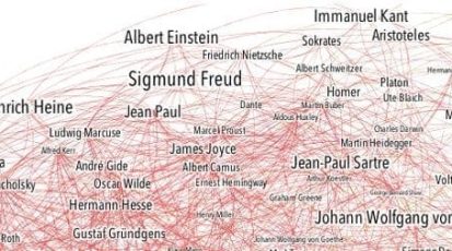 gregor-aisch-zeit-api