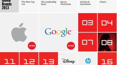 Schermafbeelding 2013-09-30 om 11.58.59