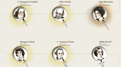 Schermafbeelding 2014-06-04 om 22.09.56