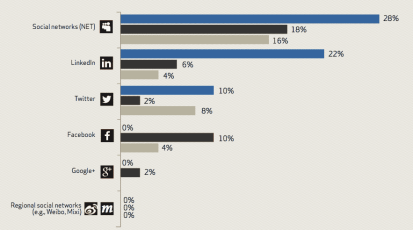 Schermafbeelding 2015-05-18 om 10.20.59