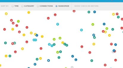 Foursquare-data-viz-2013