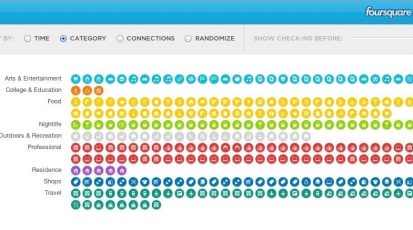 foursquare-day-2013