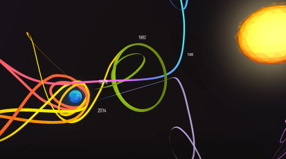 google-chrome-nasa-experiment