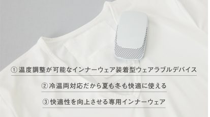 Sony, draagbare airco