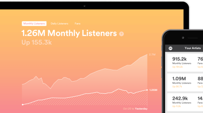 Spotify Fan Insights