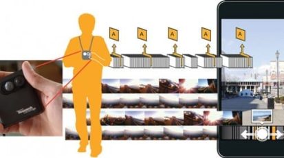 Thesis-Diag-LifeLog-02-610-600x282