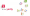 Verily Alphabet Google