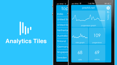 analyticstiles-masthead