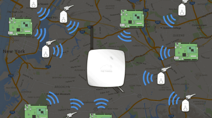 The Things Network