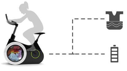 bike_washing_machine2