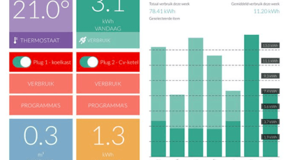 eon-smarthome