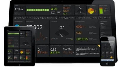 geckoboard-ipad-dashboard