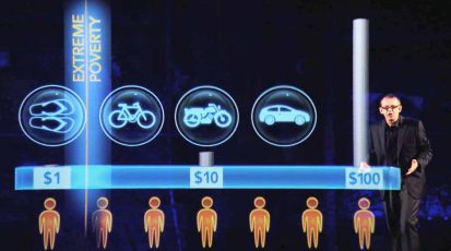 hans-roslings-yardstick-of-wealth