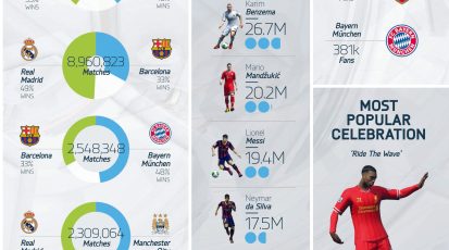 FIFA_Infographic6
