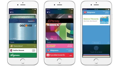 Apple Pay